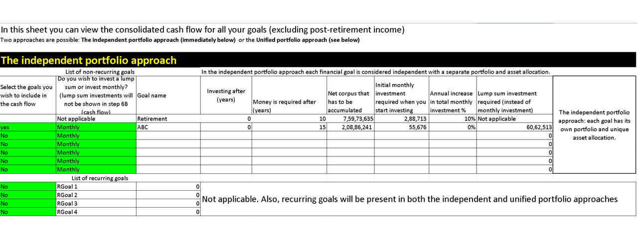 How can I plan if my goal deadlines are after retirement?