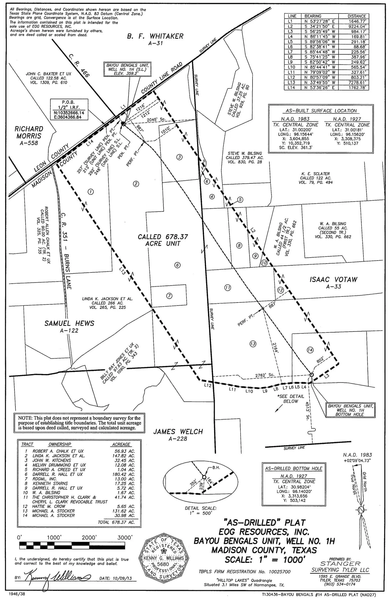 The Complete Guide to Understanding Mineral Rights w/ Vernon Henry