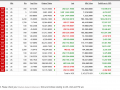 My Stock Report Card for Jan – May 2020 (Pandemic?!!)
